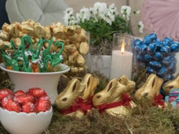 Lindt Gold Bunny Getaway Sweepstakes